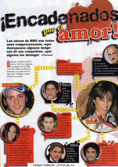 Articole - bebita_angelita - RBD