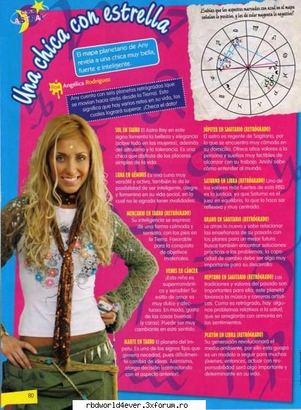 Articole - bebita_angelita - RBD