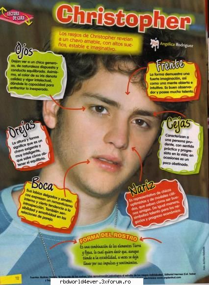 Articole - bebita_angelita - RBD