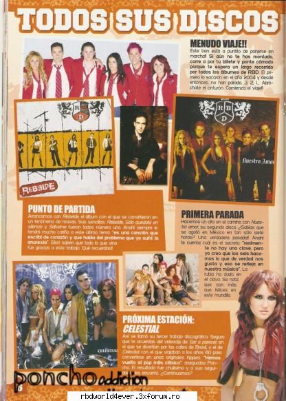 Articole - **Chris_Pollito** - RBD