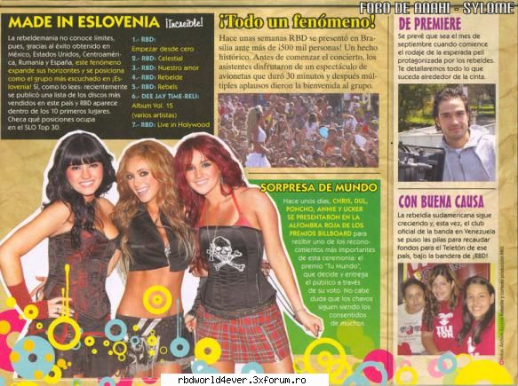 Articole - **Chris_Pollito** - RBD