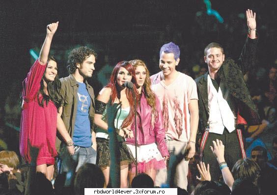 Articole - **Chris_Pollito** - RBD