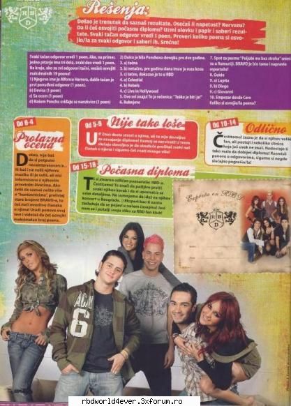 Articole - **Chris_Pollito** - RBD