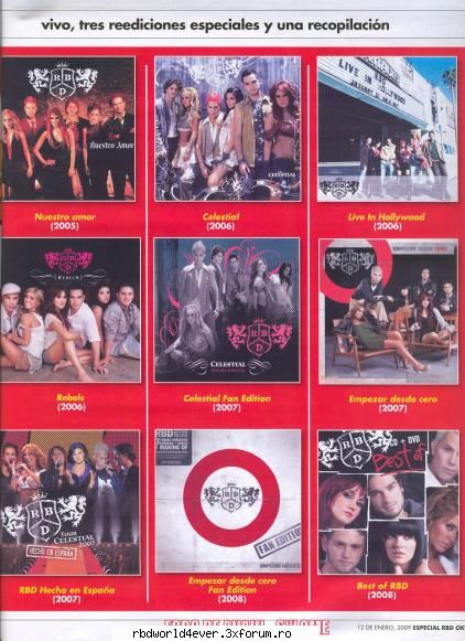 Articole - anahi_princessa - RBD