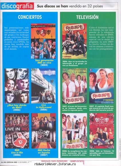 Articole - anahi_princessa - RBD