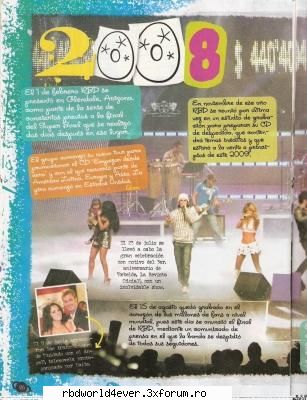 Articole - anahi_princessa - RBD