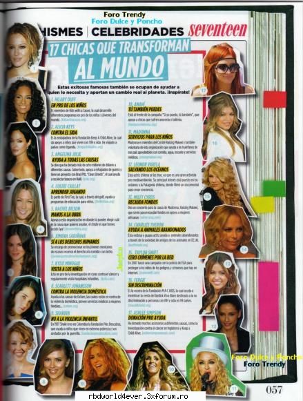 Articole - anahi_princessa - RBD