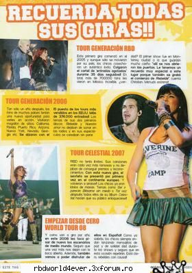 Articole - anahi_princessa - RBD