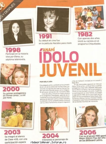 Articole - anahi_princessa - RBD