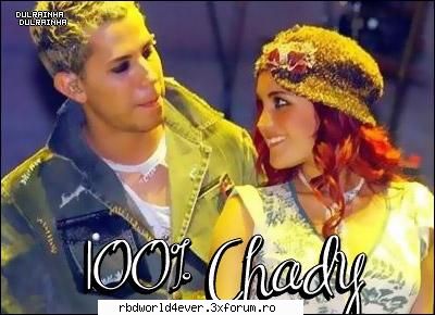 ~Chandy's~ - anahi_princessa - Chandy's
