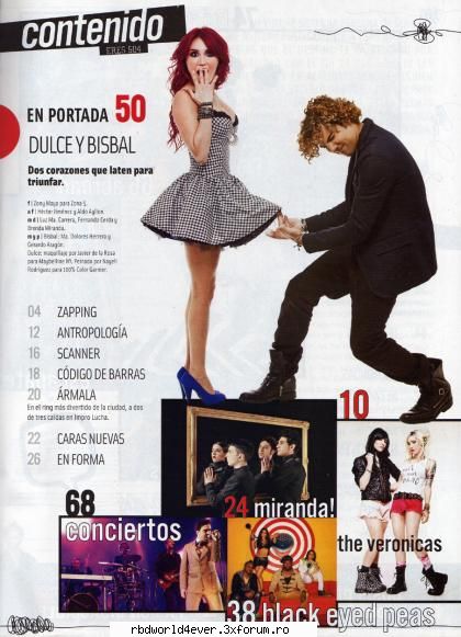 Dul in Eres - anahi_princessa - Dulce Maria