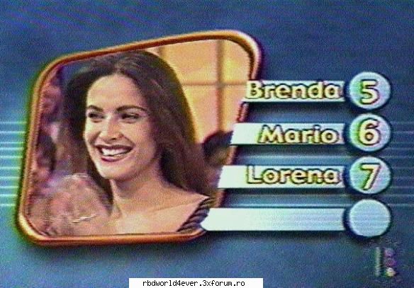 Lorena Rojas - anahi_princessa - Actori/Actritze