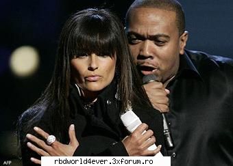 Nelly Furtado - **Chris_Pollito** - Muzica