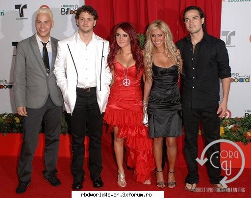 -*POZE*- - **Chris_Pollito** - RBD
