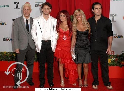 -*POZE*- - **Chris_Pollito** - RBD
