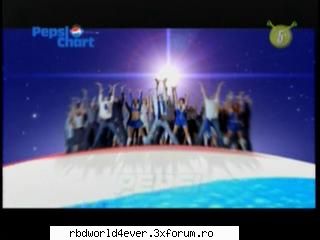RbD in Pepsi - **Chris_Pollito** - RBD