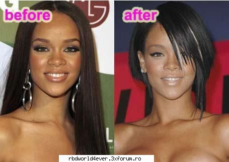 rihanna Administrator